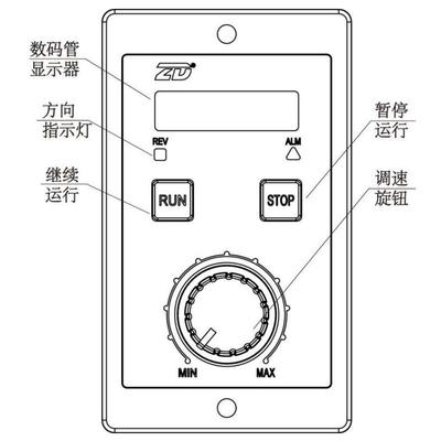 ZD中大C10直流刷电机低压驱动器ZV.1C0-20无0L-DC10-200L控制器