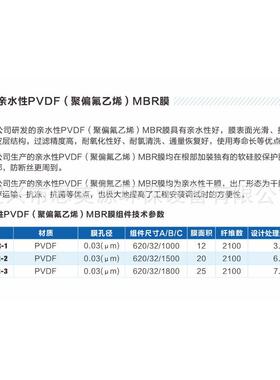 供应MBR膜片，中空纤维帘式膜，PVDF材质，PP材质板式膜工业膜