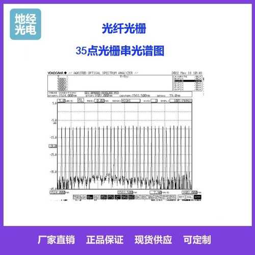 波长串规格1590nmfbg光栅中心光纤1510 多点光电 串-光栅可选地经