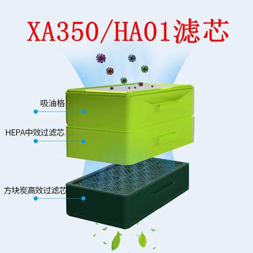 XA50-1HA01艾灸烟雾净化器滤芯HX01耗材XA50-2活性炭过滤芯