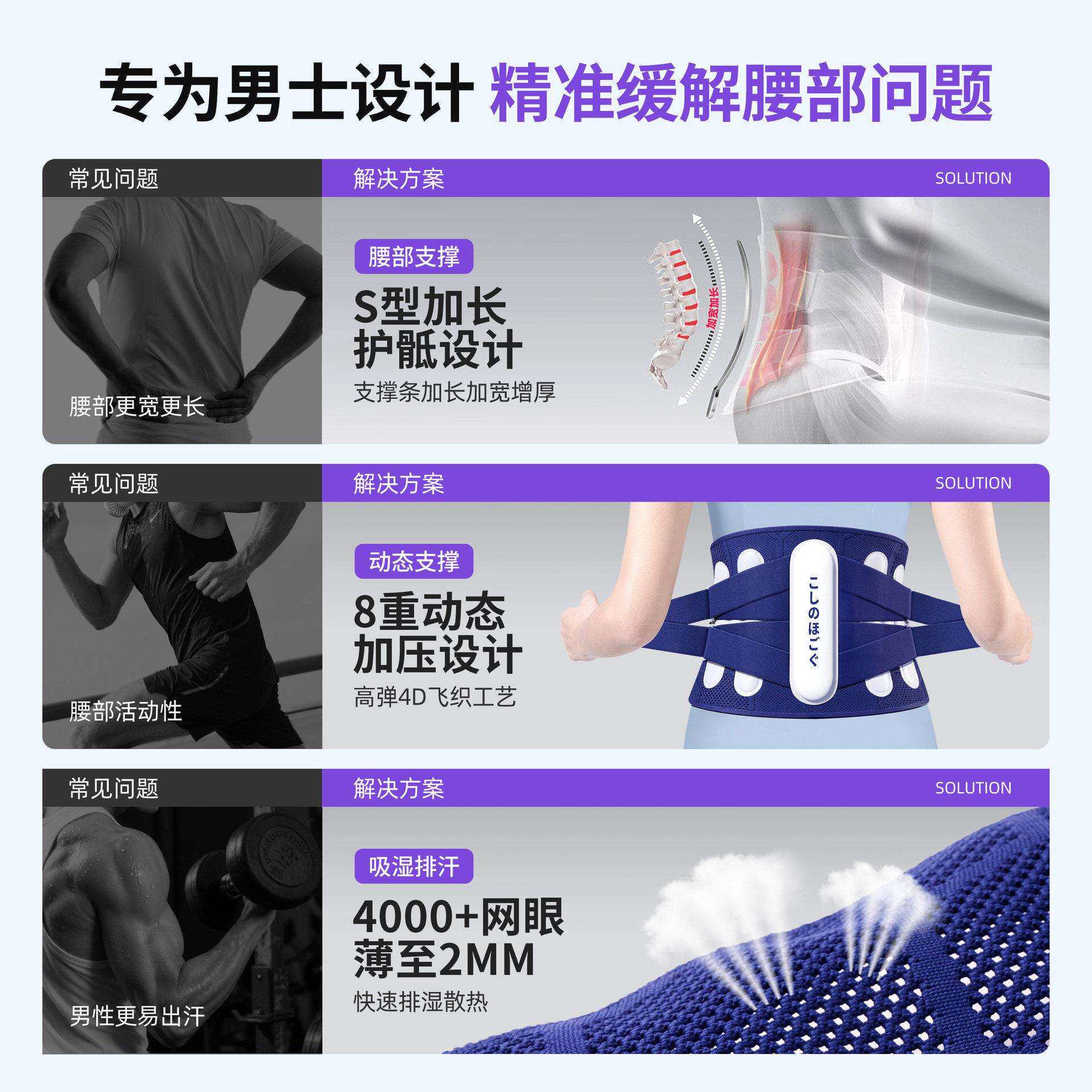 透气护腰带腰间盘肌劳损腰突固出定男固女专RTU用腰部腰托支撑定