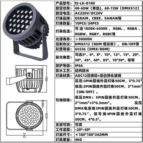 文旅夜游LED48W72W投光灯RGBL全彩DMX/RDM照树楼宇古迹公园广场灯