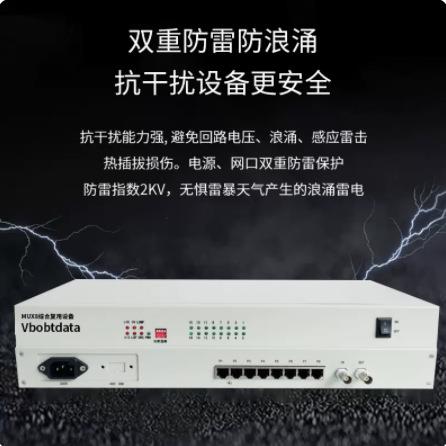 VbobTdata电信级PCM综合复用设备+4路电话+1个E1接口 E1转4路电话