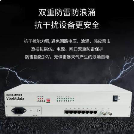 VbobTdata电信级PCM综合复用设备+4路电话+1个E1接口 E1转4路电话