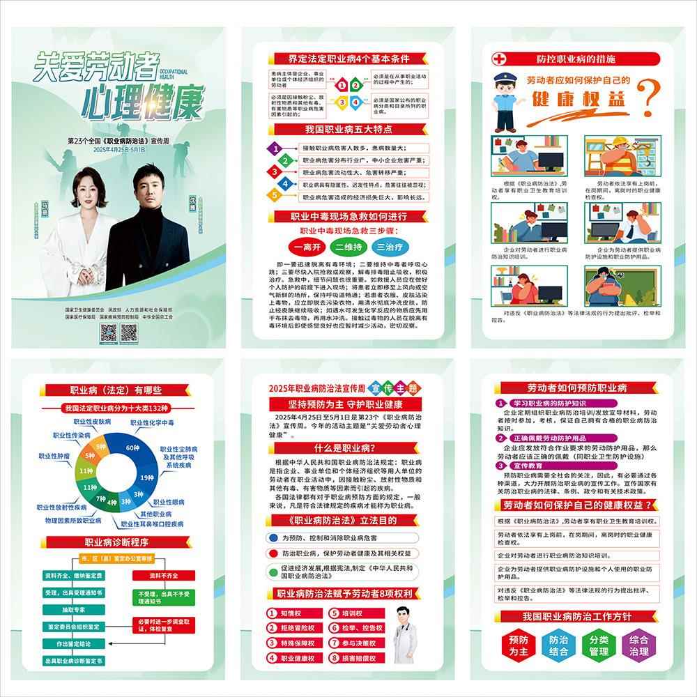 2025年职业病防治法宣传周 关爱劳动者心理健康 带背胶贴画