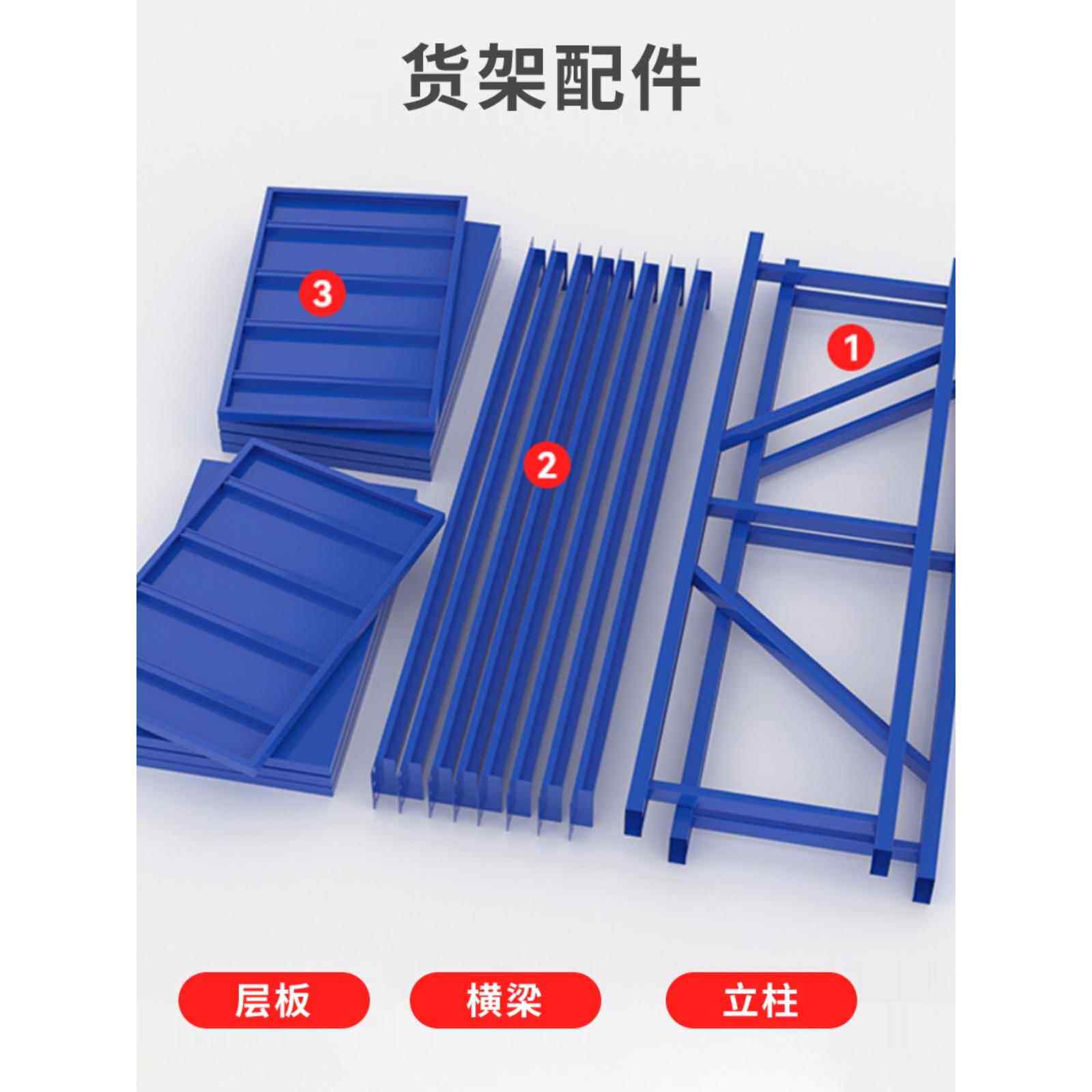 货架配件仓储仓库置物架多层家用重型铁架子储物藏超市快递货物架