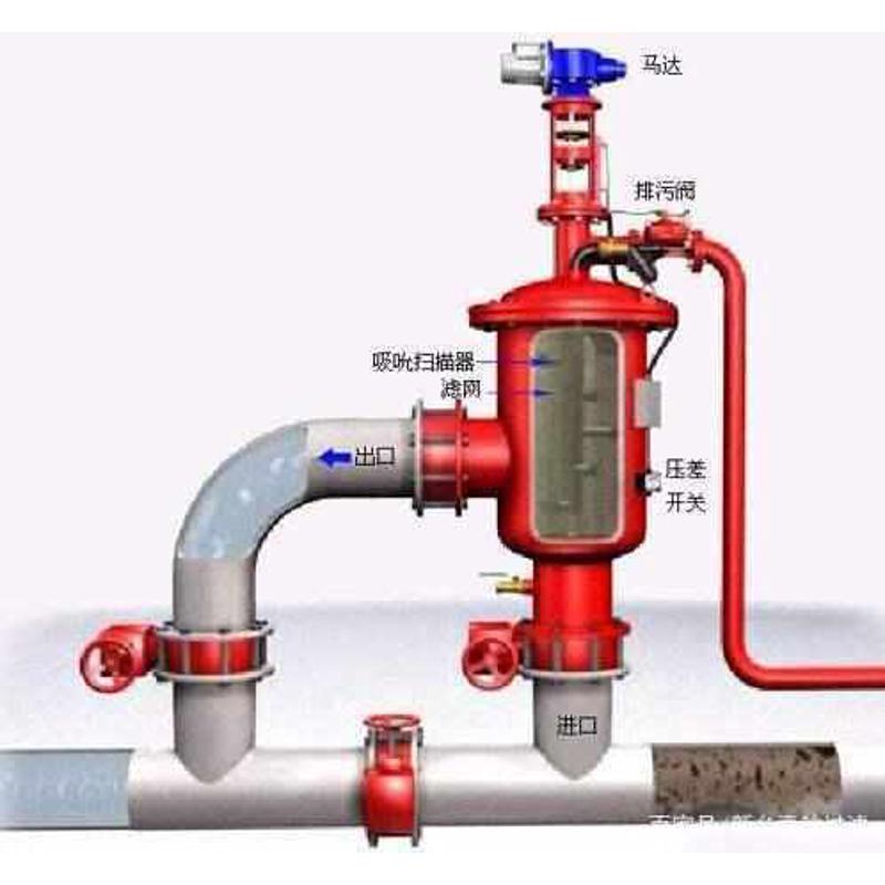 电动吸吮式自清洗过滤器圆盘自清洗过滤器水力驱动自清洗
