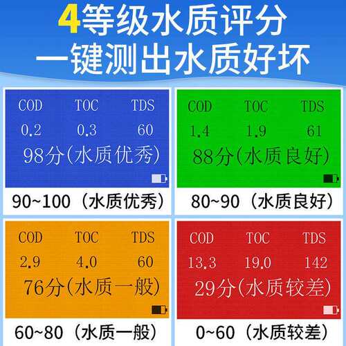源恒通YHT310六参数水质检测笔自来矿泉饮用水杂质检测水质纯度仪