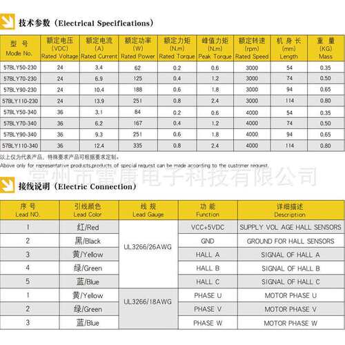 厂家直销57BLY直流无刷电机功率250W转速3千57无刷电机纺织设备用