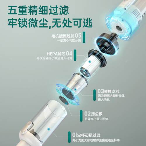 厂家直销充电式大功率超强吸力手持吸尘器车家两用便携无线吸尘器