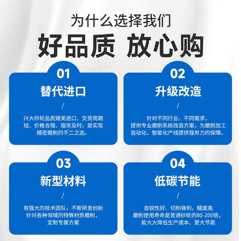 陶瓷立方氮化硼CBN斜边沟槽砂轮磨头强度合金端面研磨砂轮工具