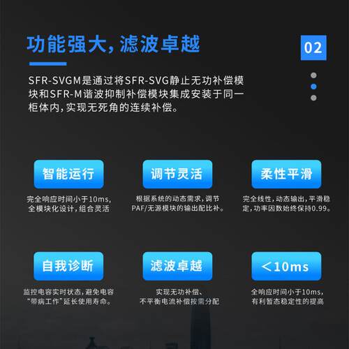 江电详气SFR-SVG系M列动态滤波补偿柜苏（情咨询SFR-SVGM客服）