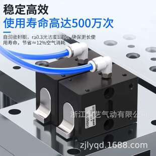 60力士乐VE2 400 QCA 09怡和达AMT24 DBS QCB