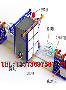 供应滚塑机 塑料制品 滚塑成型设备 塑料成型设备 PE制品成型设备