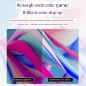 Led显示屏19英寸20高清办公22立面超薄电脑桌面监控24英寸液晶显