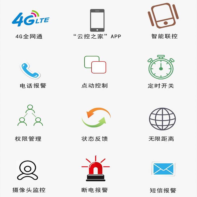 手机APP小程序远程控制器无线遥控路灯水泵电机增氧机收款4G开关