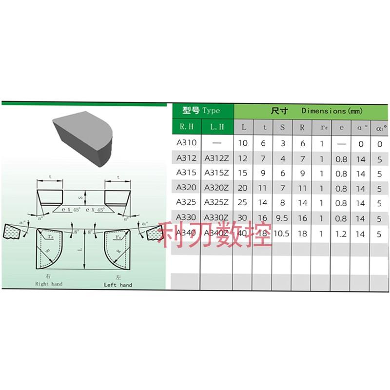 株洲硬质合金焊接刀头90度外圆车床刀片YT5YW2YW1YG8YG6YT15 A320