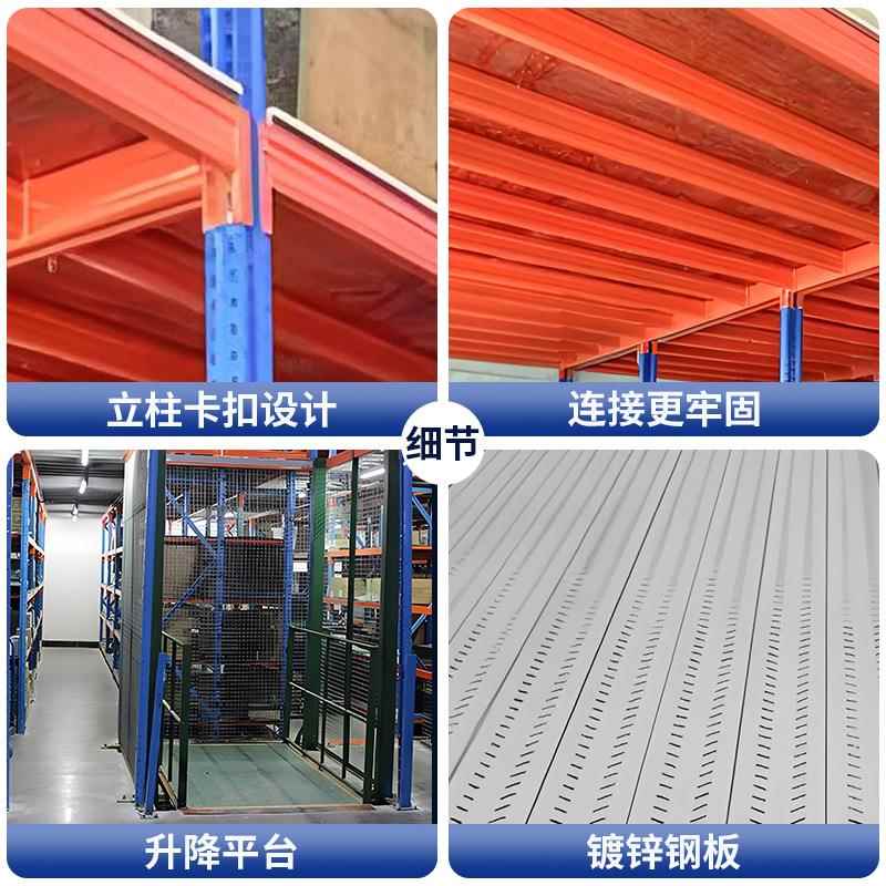 阁工楼构351货架仓库厂办公室二层式搭建仓储重型可拆卸组装钢结