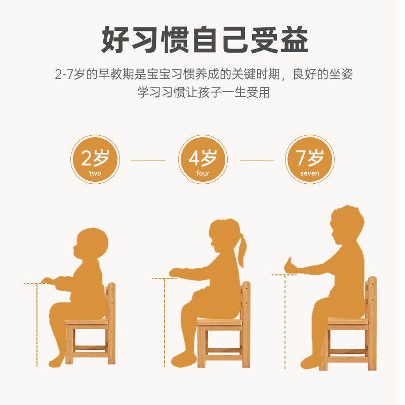 实木凳子家用板凳木头小椅子幼儿园木凳子学生写字椅靠背座椅矮凳