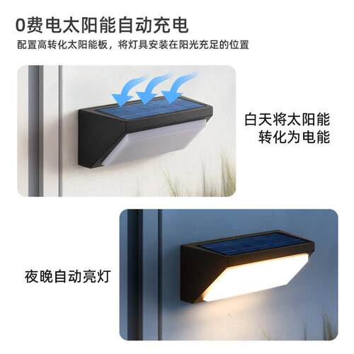 TRISL421A控C可硅太能壁灯户阳外庭院灯防水大阳台5瓦外墙灯室0外