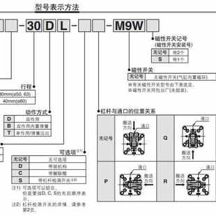 RSA50 30DL 原装 SMC阻挡气缸RS2H RS1H