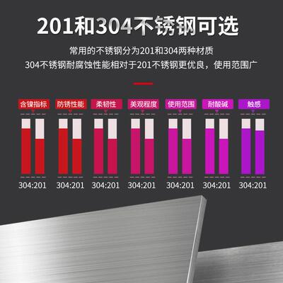 不锈钢清柜扫拖把把柜保洁柜阳台收纳柜洁GXE-QJG-家政工具物柜文
