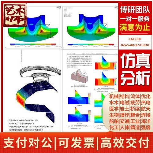 Ls-dyna MADYMO STAR-CCM+ ABAQUS Nastran仿真CAE分析patran代做