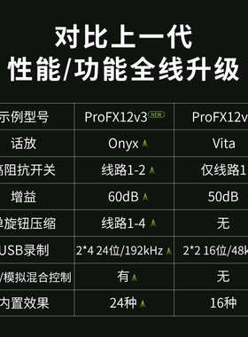 美奇RUNNINGMAN调音台Pro FX6v3 10V3 12V3 16V3 22V3 30V3调音台