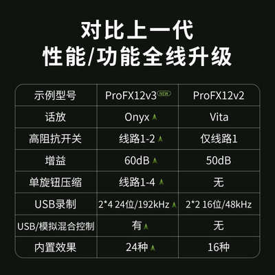 美奇RUNNINGMAN调音台Pro FX6v3  调音台支持直播K歌效果器