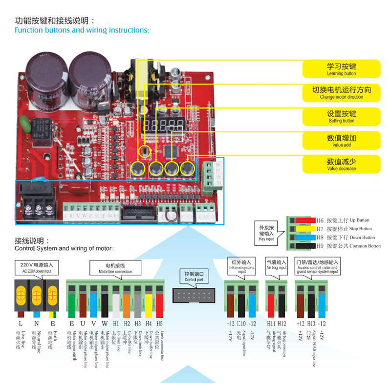 海誉控制箱 柔性启动管状电机控制系统HY-SC2001A 誉派haiyu快速