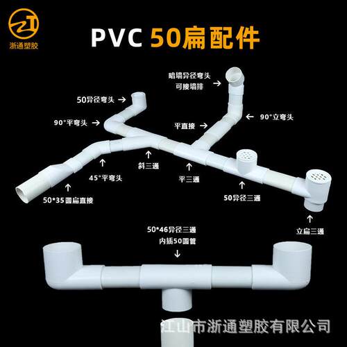 PVC洗衣机50地漏移位下水弯头扁