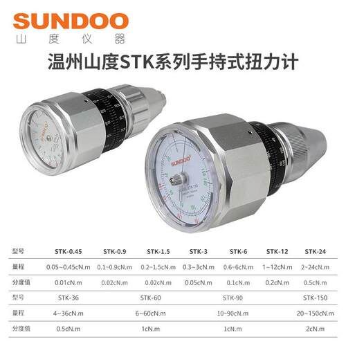 SUNDOO山度手持式扭力计STK-0.9/1.5/3/24/36/60/90/150表盘式