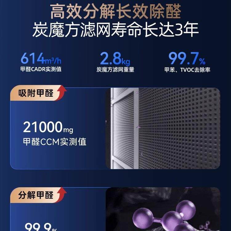IAM长效空气净化器M8 Pro分解除甲醛数显负离子家用去细菌消毒机