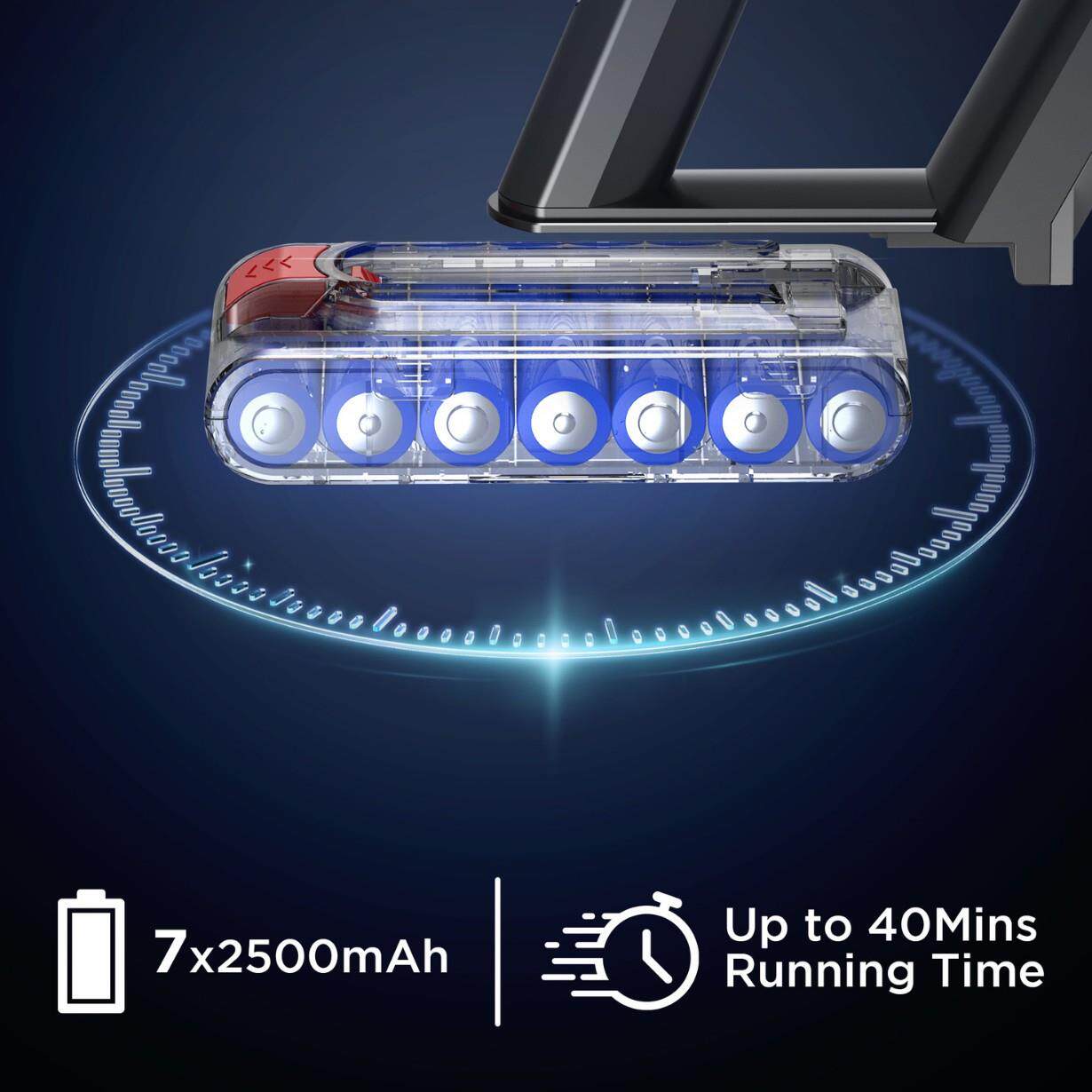 跨境吸尘器无线手持式家用 420W35Kpa大吸力大功率地毯清洁吸尘器