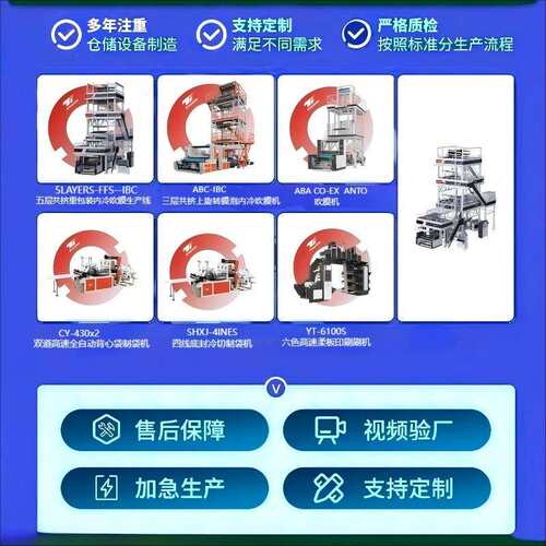 aba压双收吹膜机 背B心552袋平口袋 吹膜机高高压AA吹膜机厂家