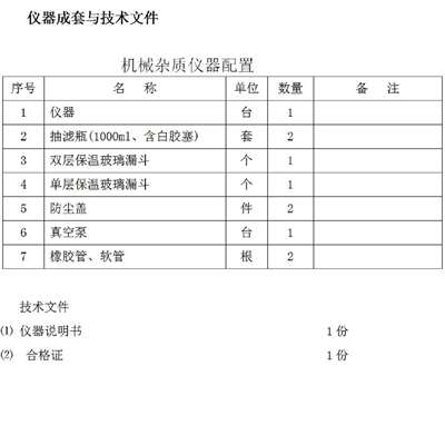 价可议-机械杂质仪 型号:HQ12-GB/T511 库号：M401562