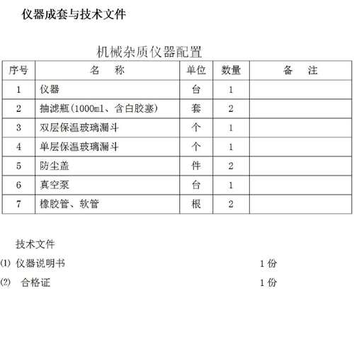 价可议-机械杂质仪 型号:HQ12-GB/T511 库号：M401562
