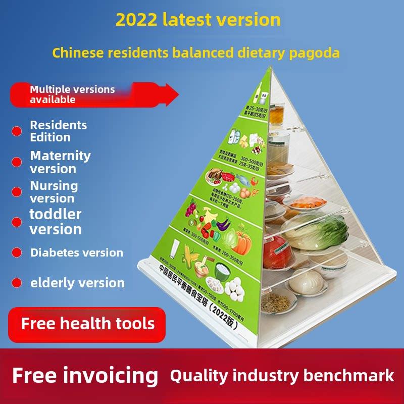2022中国居民均衡营养指导饮食宝塔模型模拟食物金字塔交换模型