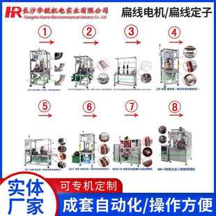 扁线电机设备新能源汽车驱动电机扁线发卡定子生产成套自动化设备