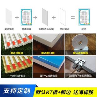 学校管理制度牌小学生守则日常行为规范校长职责教师十不准十做到小学生安全制度工作职责管理制度牌标语定制