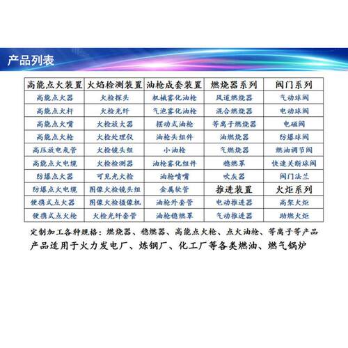 点火枪护套金属软管\QT300/RG