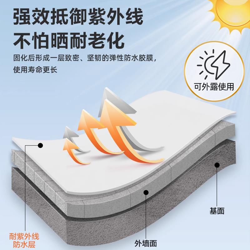 外墙瓷砖透明防水胶补漏剂阳台窗台免砸砖防水涂料漆丙烯酸材料