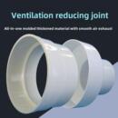 大小扬程排气管通风机变径160管排烟管附件罩塑料出风口中心孔150