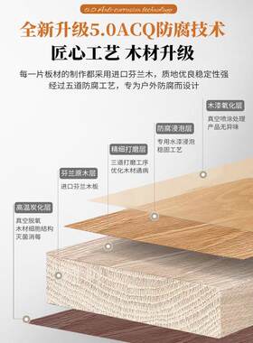 户外庭院花园防腐木葡萄爬藤架别墅亭子雨棚装饰百叶凉亭露天公园