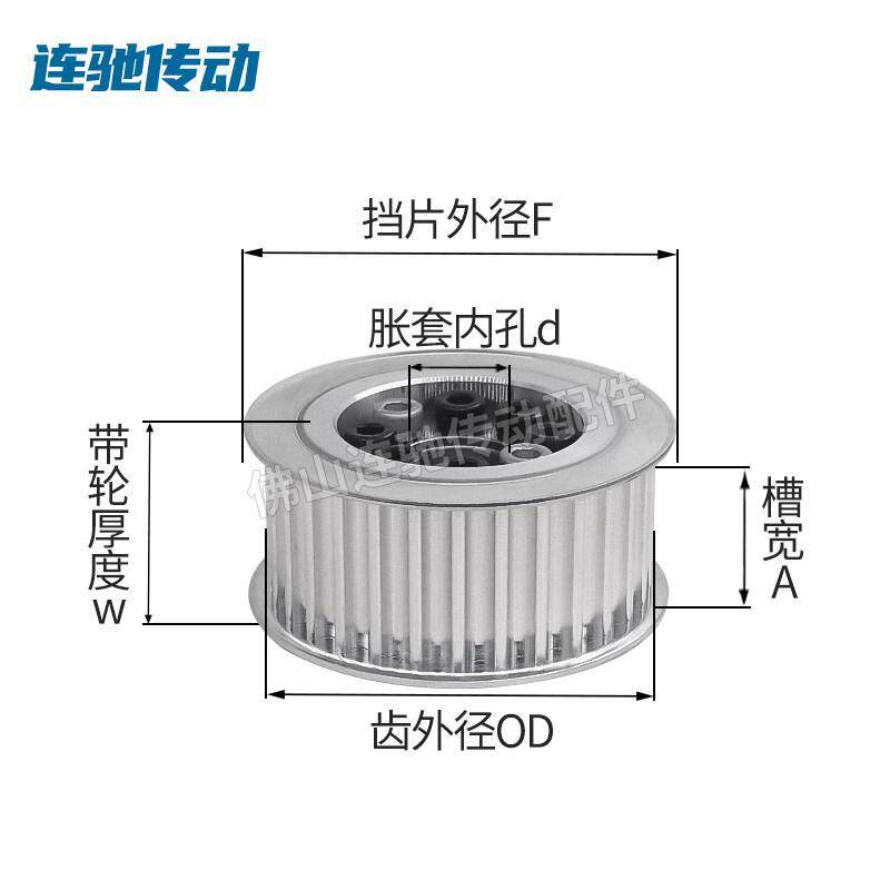 紧套同步轮铝合金带/QHE轮M齿涨内孔///////