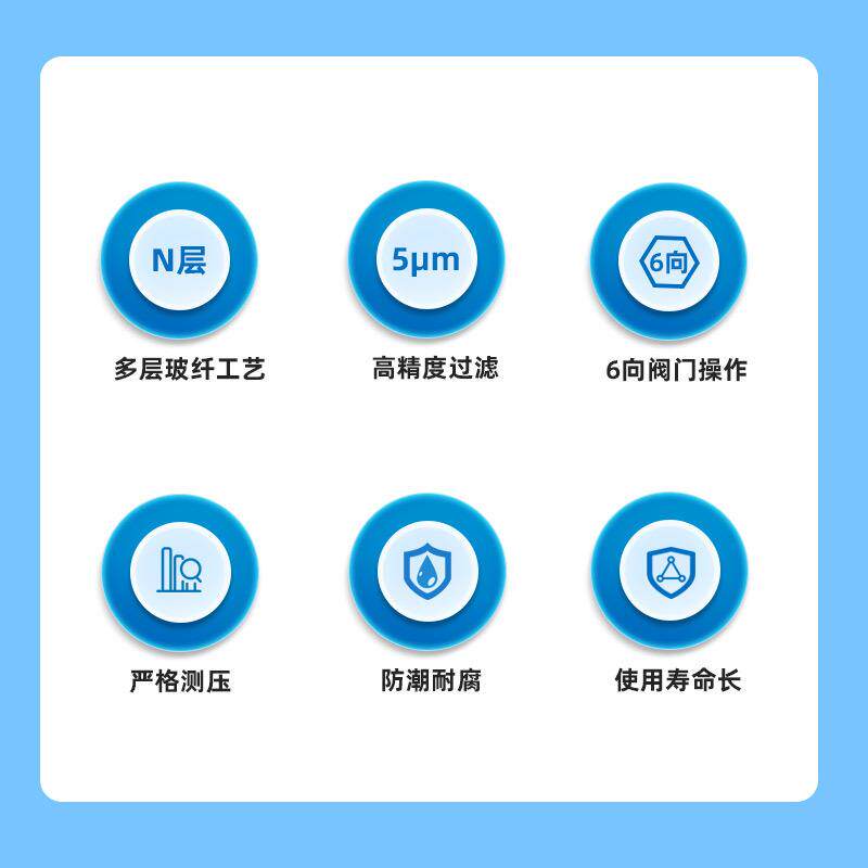 免安装乐园砂缸水泵一体机水处理设备泳池沙缸过滤清洁热销过滤器
