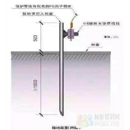 镀锌钢管接地极 热镀锌接地棒 电力路灯接地 带接地耳片螺栓定制