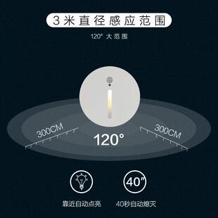 圆形一束光人体楼感应地脚灯式嵌001107入走廊楼道墙台角阶梯踏步
