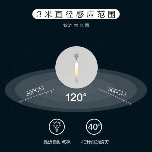 圆形一入束光人体感应地脚墙JZG1107灯嵌式走廊楼道楼角台阶梯踏