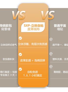 人造革面料软包防水防潮环保装饰墙贴宝宝卧室床头防撞静音床头板